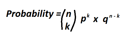 How to Calculate Binomial Probability. 