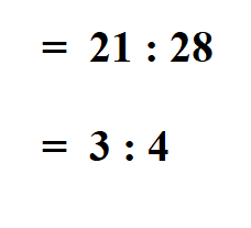 How to Calculate a Ratio.