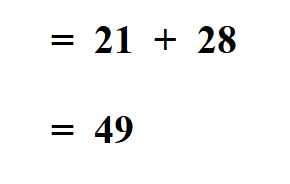 How to Calculate a Ratio.