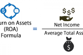 How to Calculate Return on Assets.