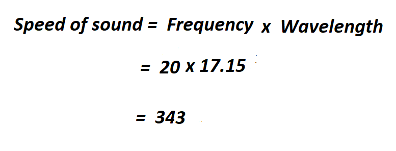 Calculate Speed of Sound.