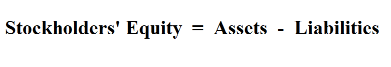 Calculate Stockholders' Equity.