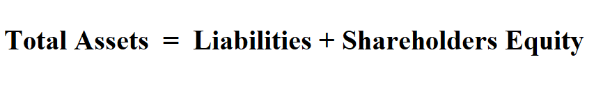Calculate Total Assets.