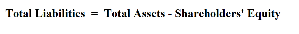 Calculate Total Liabilities.