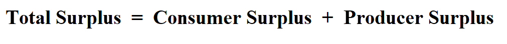 Calculate Total Surplus. 