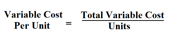 Calculate Variable Cost Per Unit. 