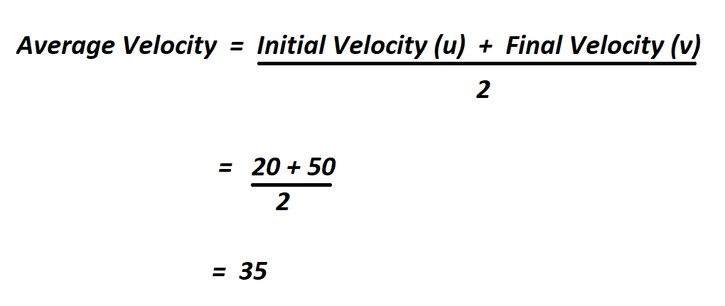 Calculate Average Velocity.