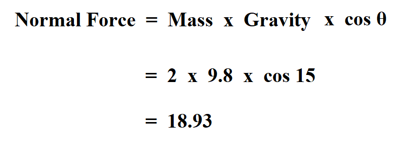 Calculate Normal Force.