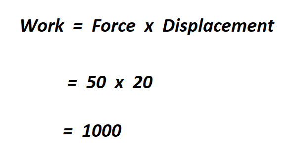 How to Calculate Work. 