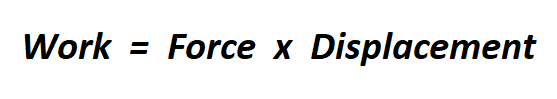 How to Calculate Work.