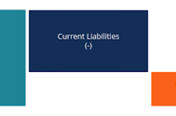 How to Calculate Working Capital.