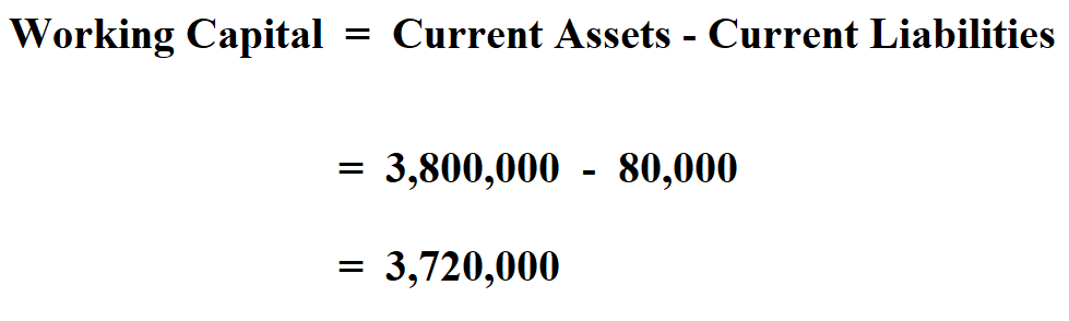  Calculate Working Capital. 