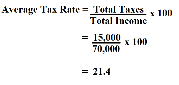 how-to-calculate-average-tax-rate