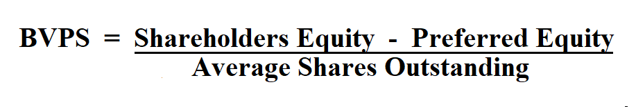 Calculate Book Value Per Share.