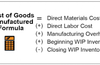 How to Calculate Cost of Goods Manufactured.
