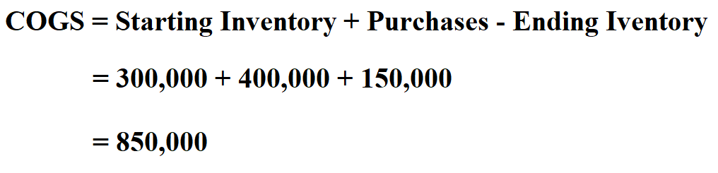 Calculate Cost of Goods Sold.