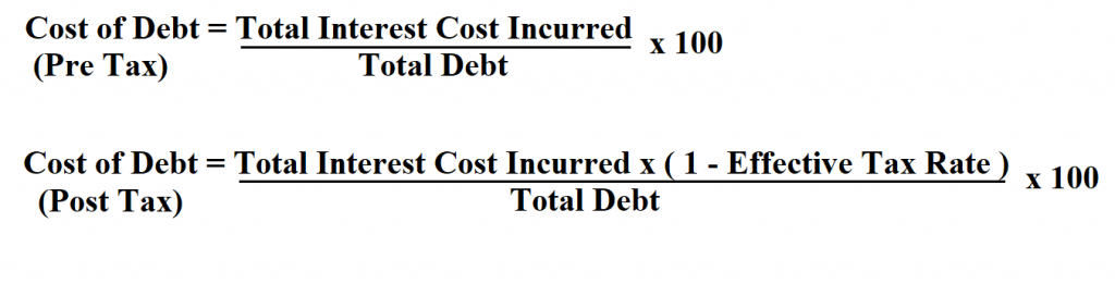  Calculate Cost of Debt. 