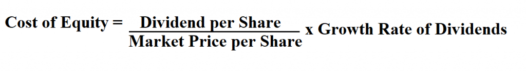  Calculate Cost of Equity.