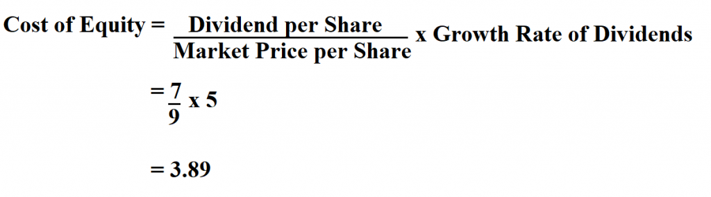  Calculate Cost of Equity.