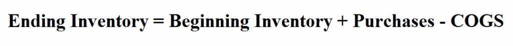 Calculate Ending Inventory.