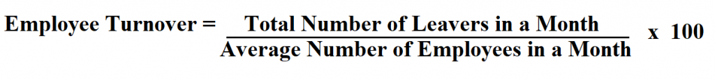 Calculate Employee Turnover.