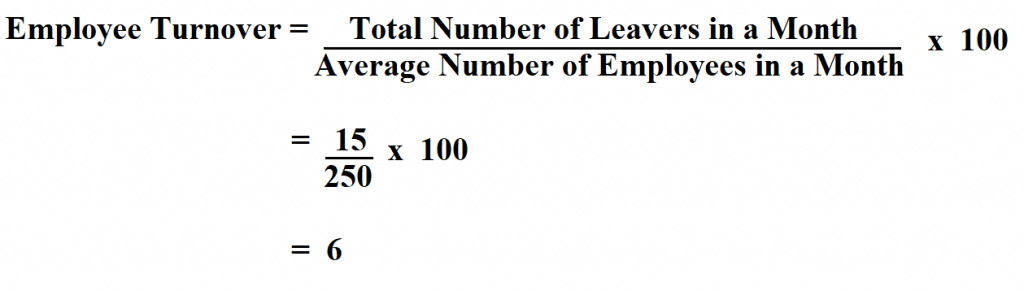 Calculate Employee Turnover.