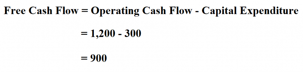  Calculate Free Cash Flow.