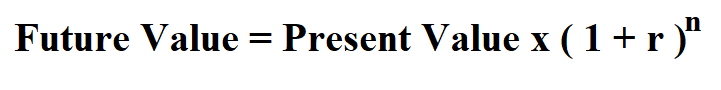 Calculate Future Value.