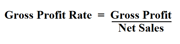 Calculate Gross Profit Rate.