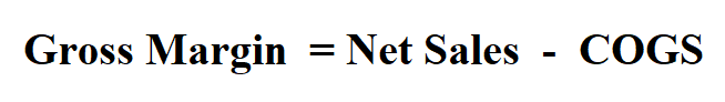 Calculate Gross Margin.