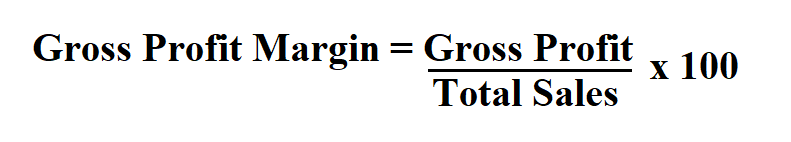 Calculate Gross Profit Margin.