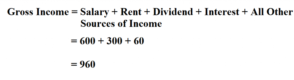 Calculate Gross Income.