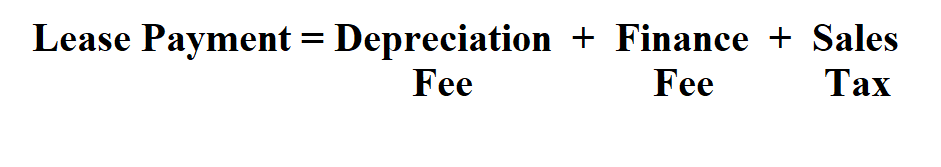  Calculate Lease Payment.