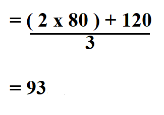 Calculate Mean Arterial Pressure.