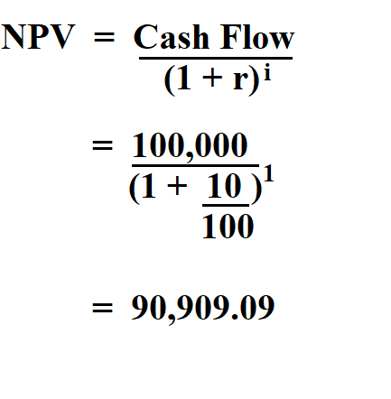 Calculate Net Present Value.