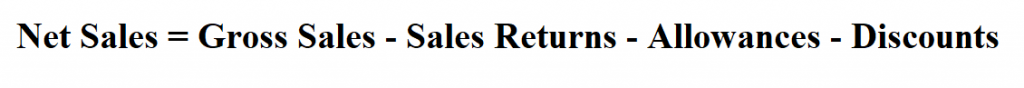 Calculate Net Sales.