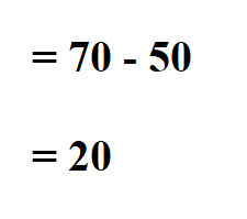  Calculate Percentage Difference.