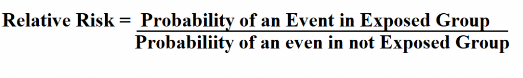  Calculate Relative Risk.