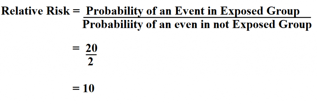  Calculate Relative Risk.