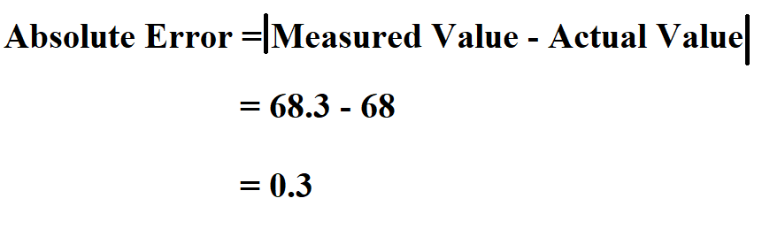  Calculate Absolute Error.