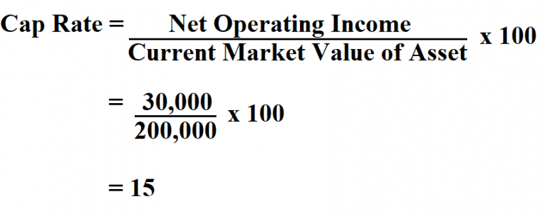how-to-calculate-cap-rate