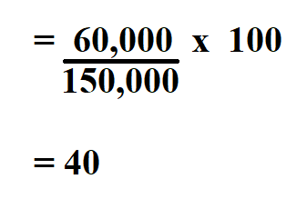  Calculate Percentage Decrease.