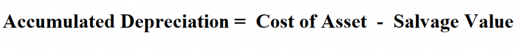 How to Calculate Depreciation.