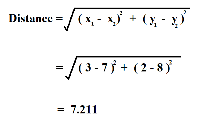 Calculate Distance Between Two Points. 