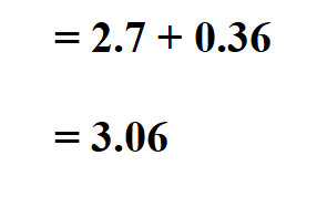 Calculate Electricity Bill.