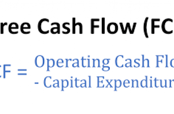 How to Calculate Free Cash Flow.