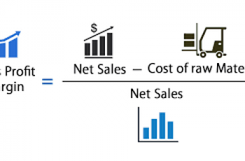 How to Calculate Gross Profit Percentage.