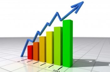 How to Calculate Gross Profit.