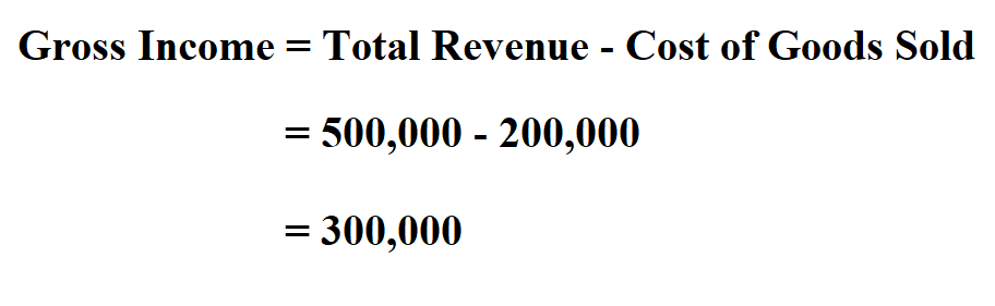 Calculate Gross Income.