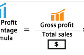 How to Calculate Gross Profit Margin.